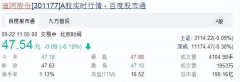 半年时间D.R钻戒的市值蒸